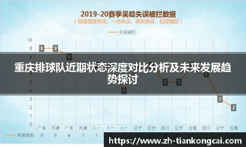关键词4