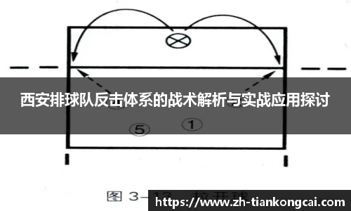 关键词4